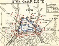 История морской пехоты Черноморского флота в дореволюционный период