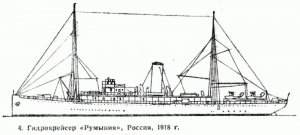 Морская пехота Черноморского флота во время Гражданской войны в России в 1917 – 1920 годы