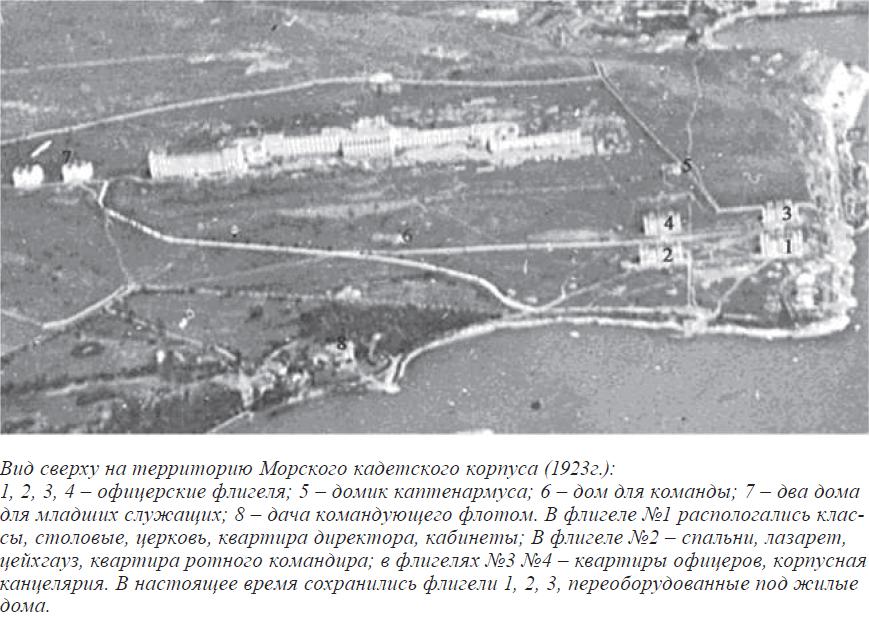 Вид сверху на территорию Морского кадетского корпуса (1923г.): 1, 2, 3, 4 – офицерские флигеля; 5 – домик каптенармуса; 6 – дом для команды; 7 – два дома для младших служащих; 8 – дача командующего флотом. В флигеле №1 распологались классы, столовые, церковь, квартира директора, кабинеты; В флигеле №2 – спальни, лазарет, цейхгауз, квартира ротного командира; в флигелях №3 №4 – квартиры офицеров, корпусная канцелярия. В настоящее время сохранились флигели 1, 2, 3, переоборудованные под жилые дома.