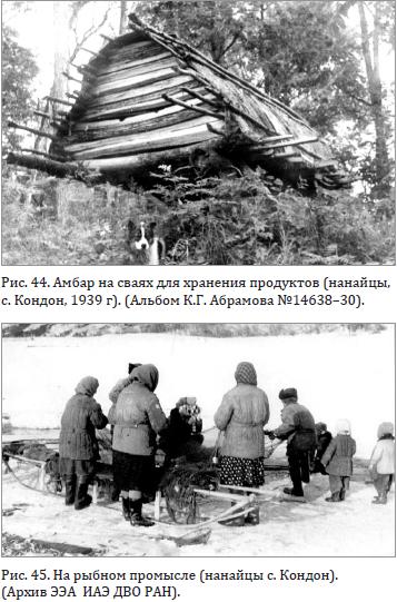 Амбар на сваях для хранения продуктов (нанайцы, с. Кондон, 1939 г).