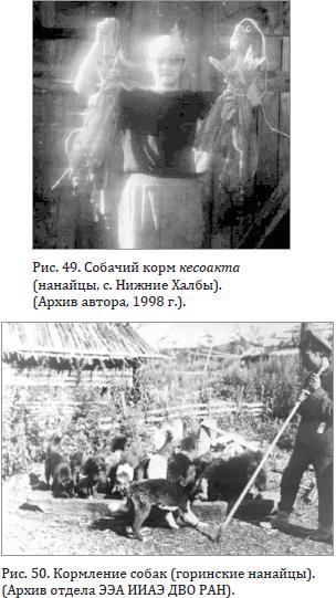 Кормление собак