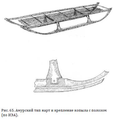 Амурский тип нарт и крепление копыла с полозом