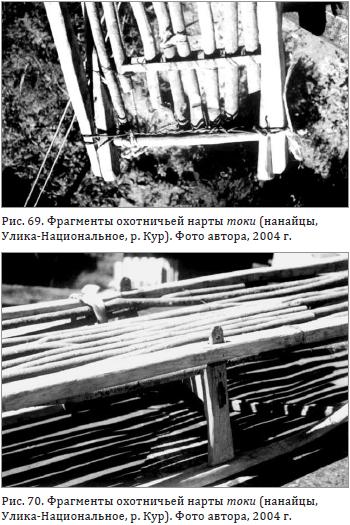 Фрагменты охотничьей нарты токи (нанайцы, Улика-Национальное, р. Кур)