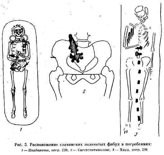 К происхождению и распространению антов и склавенов