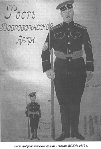 Плакат времён гражданской войны