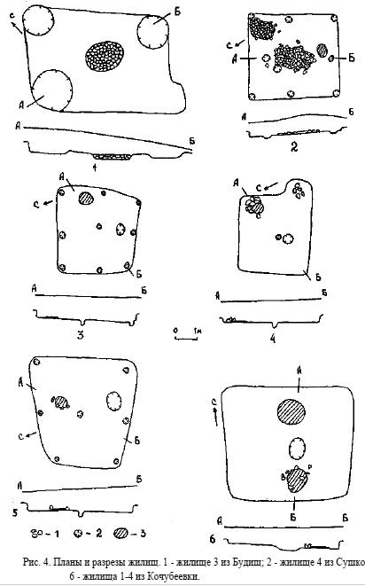 Планы и разрезы жилищ. 1 - жилище 3 из Будищ; 2 - жилище 4 из Сушков; 3- 6 - жилища 1-4 из Кочубеевки