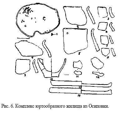 Комплекс юртообразного жилища из Осиповки