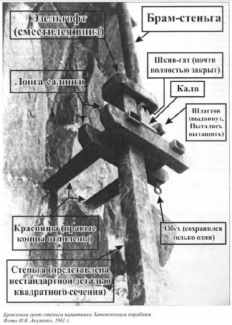 Бронзовая грот-стеньга Памятника затопленным кораблям