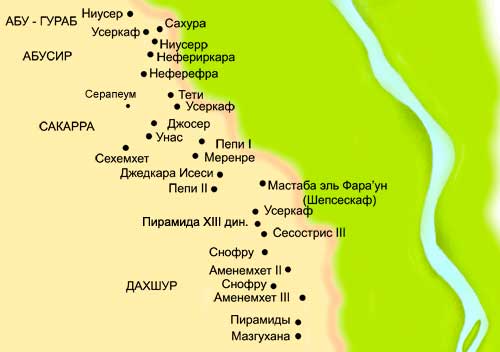 Мать пирамид