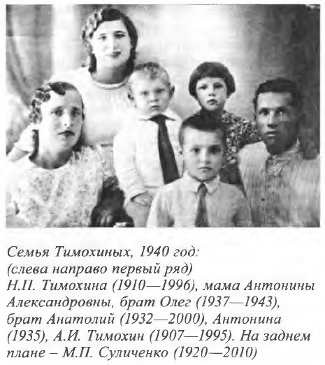 Семья Тимохиных, 1940 год