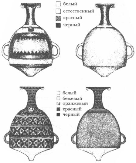 Арибалл (макас) с открытым горлышком
