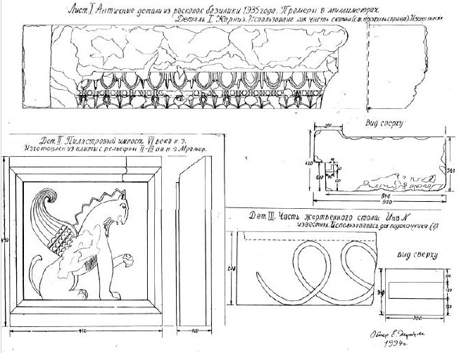Античные лапидарные памятники из раскопок «Базилики 1935 года»