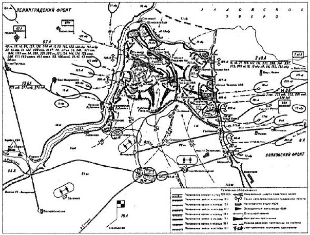 Операция Искра» - прорыв блокады Ленинграда 12—30 января 1943 года