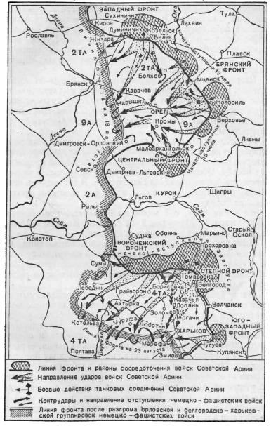 Разгром немецко-фашистских войск под Курском (5 июля – 23 августа 1943 г.)
