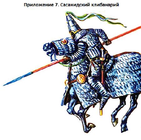 Военное искусство персов