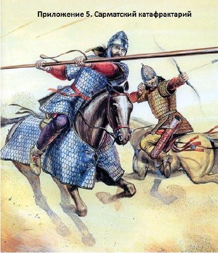 Рим и варвары