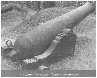 Артиллерия береговых батарей Севастополя к началу обороны 1854 года. Взгляд из крепости