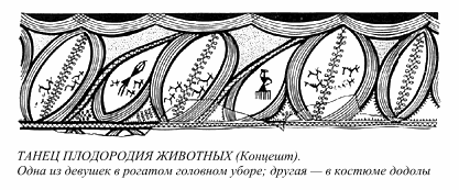 Ещё более интересен второй сосуд из Концешт, на котором в верхнем, небесном ярусе среди таких же овалов из дождевых полос помещены две женские фигуры и 14 фигурок косуль или ланей (в четырех овалах). Дождевые овалы пересекаются сверху вниз орнаментальными линиями, которые можно истолковать и как дождевые капли (?), и как ряды знаков плодородия того типа (см. рис. 48).