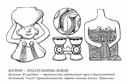 Женская фигура держит на голове огромный сосуд; от её грудей вниз текут потоки. Сосуд с личиной и грудями в верхней части покрыт вертикальными струйчатыми линиями. В широкой средней части, соответствующей бедрам, орнамент меняется, и зигзаги переходят в меандрово-ковровый узор &ndash; вода достигла земли&hellip; (см. рис. 42).