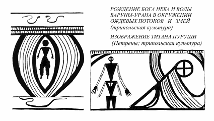 На одном сосуде из Петрен изображены на противолежащих сторонах два необычного вида великана: почти во всю высоту &laquo;воздушного пространства&raquo;, рядом с низвергающимися с небес потоками и восходящим солнцем изображена с каждой стороны трёхъярусная фигура, в несколько раз превосходящая размеры солнца. Ноги титана уходят в землю; у него два торса &ndash; один над другим, четыре руки с длинными пальцами и одна голова, почти упирающаяся в верхнее небо (см. рис. 52).