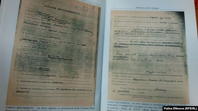 Анкета арестованного Анкета арестованного