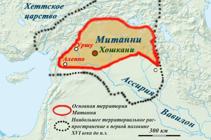 Государства Митанни и хеттов